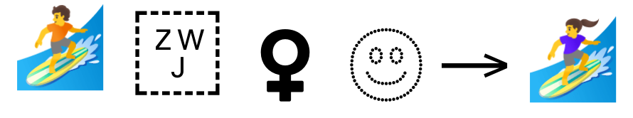 ZWJ gendered person sequence