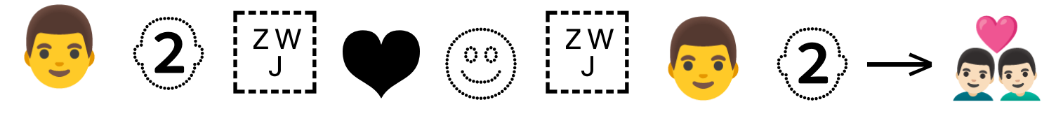 ZWJ multi-person heart sequence with modifier