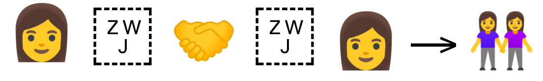 ZWJ multi-person holding-hands sequence