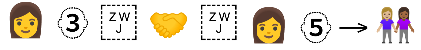 ZWJ multi-person holding-hands sequence with modifier