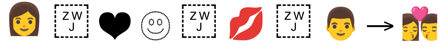 ZWJ multi-person kiss sequence