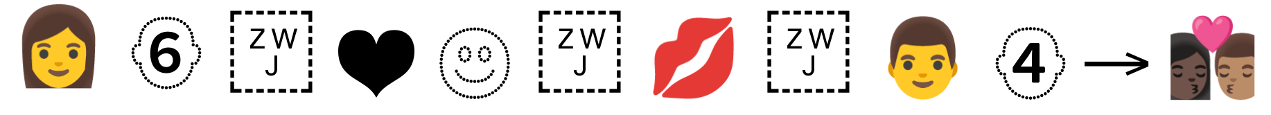 ZWJ multi-person kiss sequence with modifier